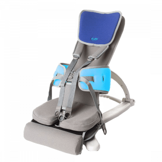 Товары для позиционирования