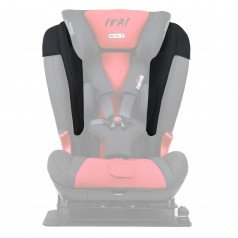 Подушки для
плечевых упоров