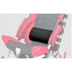 Люмбальный валик