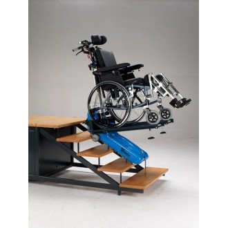 Подъёмники для инвалидов